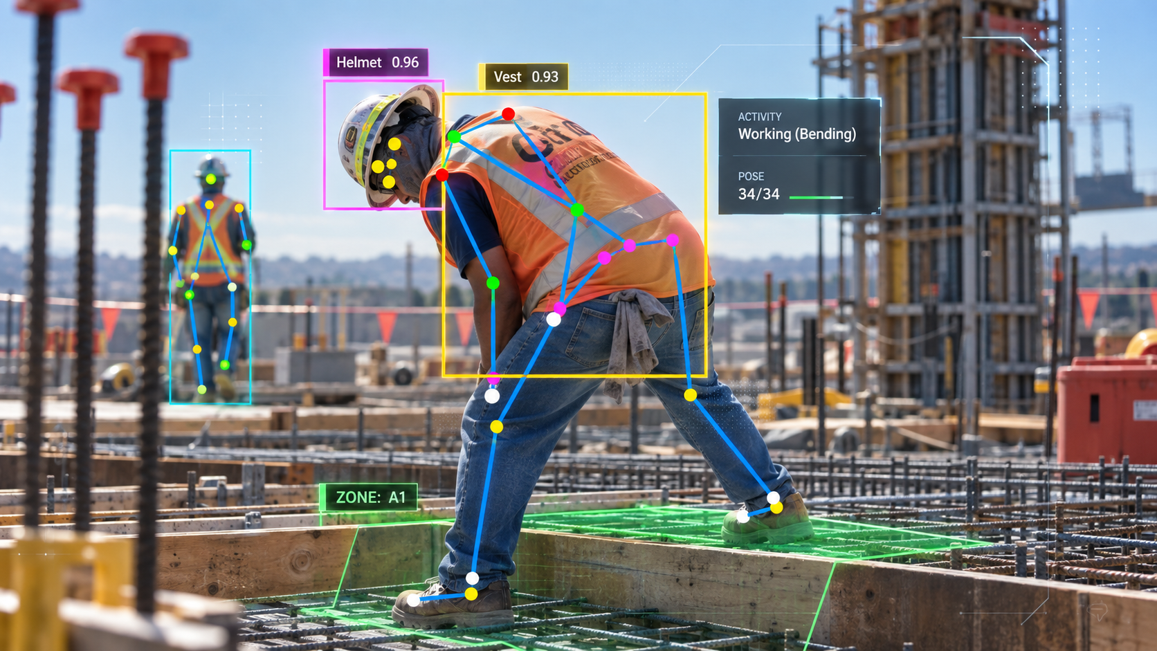 Construction Technology